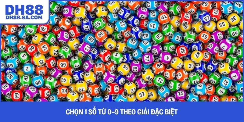 Chọn 1 số từ 0–9 theo giải đặc biệt
